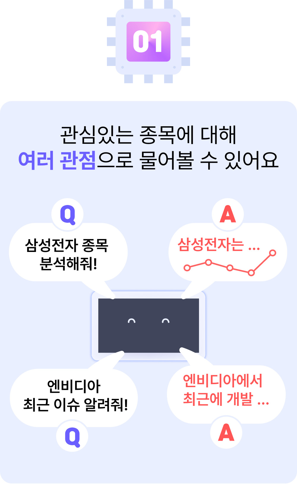 01.관심있는 종목에 대해 여러 관점으로 물어볼 수 있어요.